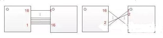 十一條PCB<a href=http://www.caizhuceapi1.cn/pcb/ target=_blank class=infotextkey>設(shè)計(jì)</a>經(jīng)驗(yàn) 讓你受用一生