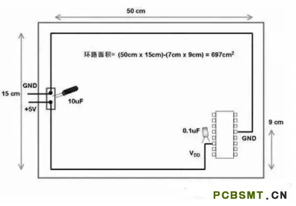 十一條PCB<a href=http://www.caizhuceapi1.cn/pcb/ target=_blank class=infotextkey>設(shè)計(jì)</a>經(jīng)驗(yàn) 讓你受用一生